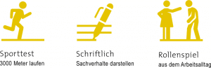Übersichtsgrafik Bewerbungstipps Ordnungsamt Aachen: Schriftlich, Sporttest, Rollenspiel